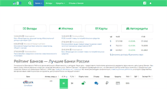 Desktop Screenshot of banks-rating.ru