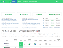 Tablet Screenshot of banks-rating.ru